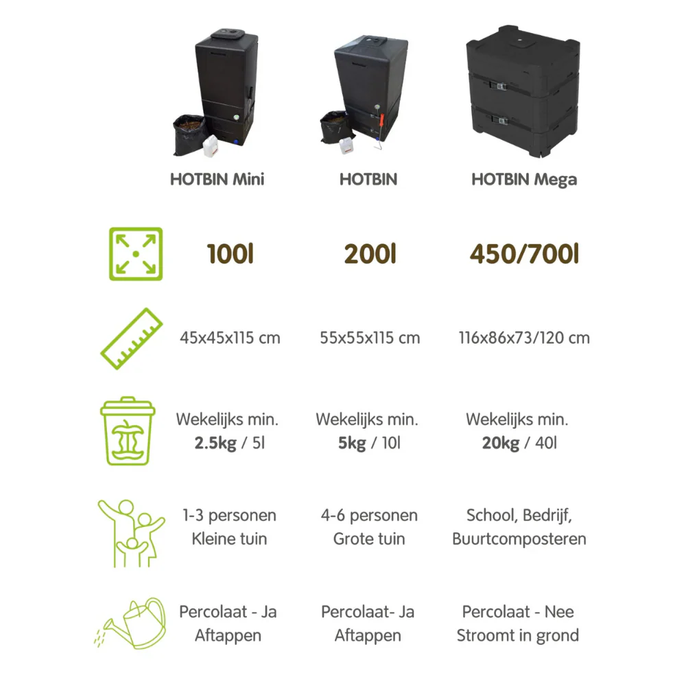 Productafbeelding 10